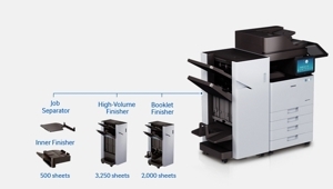 Máy Photocopy khổ A3 đa chức năng Samsung SL-K7400LX