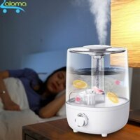 Máy Phun Sương tạo độ ẩm nano mini- Phun Sương Siêu Âm Connie KLS-208 Tạo Độ Ẩm Không Khí Khuếch Tán Tinh Dầu Dung T