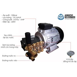 Máy phun xịt rửa xe áp lực cao Urali AR U30-1410