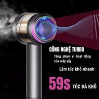 Máy Sấy Tóc 2 Chiều Nóng Lạnh Không Cánh Quạt, 3 Chế Độ Sấy, Công Suất 1600w Kèm Phụ Kiện