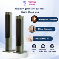 Máy sưởi cao cấp Xiaomi ChangHong quạt sưởi gốm công suất lớn 2000W màn led hiển thị, vật liệu Graphene làm nóng chỉ 1s