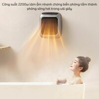 máy sưởi mini cho mùa đông ấm áp.