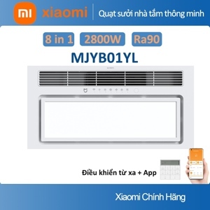Máy sưởi Xiaomi Mi Mijia Home Appliance Electric Heater