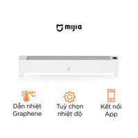 Máy sưởi Xiaomi Mijia Graphene 2 TJXDNQ08ZM – Màn hình cảm ứng