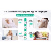 máy tao oxy OSITO 5L chính hãng chỉ 9tr/may