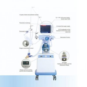 Máy thở chuyên dụng ICU Superstar S1100