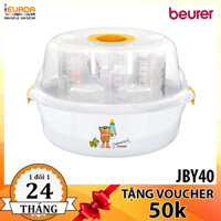 Máy Tiệt Trùng Bình Sữa Beurer JBY40