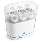 Máy tiệt trùng bình sữa Philips Avent SCF284/02