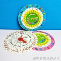 [Máy trợ giảng trò chơi trong lớp học] [Tiếng Anh cho trẻ em] Bàn xoay Pinyin Huấn luyện đánh vần Trung Quốc Học tập Công cụ tiện dụng Thư tiếng Trung Lớp một Trẻ em Trung Quốc Máy trợ giảng mẫu giáo