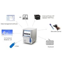 MÁY XÉT NGHIỆM HUYẾT HỌC ZYBIO Z3 CRP