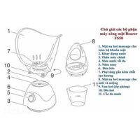 Máy xông hơi mặt làm đẹp da Beurer FS50