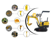 Máy Xúc Mini Đa Năng Trung Quốc