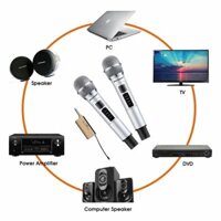 Micro Karaoke đa năng không dây Excelvan Z1 Pro - Hàng Chính Hãng, BH 12 Tháng, Kết Nối Loa Kéo