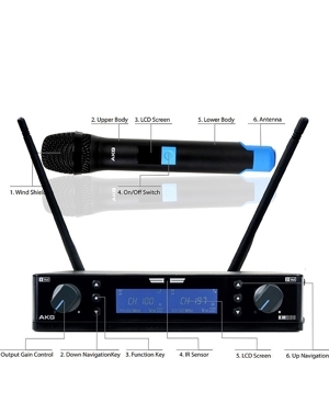Micro không dây AKG KM-200