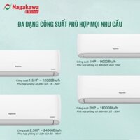 Miễn phí giao hàng [ Điều hòa/ Máy lạnh 1 chiều Inverter 18000BTU (2Hp) NIS-C18R2H12 - Made in Malaysia - Bảo hành máy n