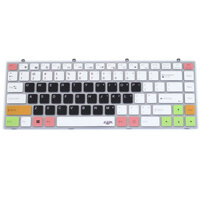 Miếng Dán Bảo Vệ Bàn Phím Laptop Future Human X411 (Phong Cách Cũ) Thor Pháo Thép Nhỏ ST-R1 R3 ST-V5A