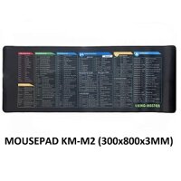 MIẾNG LÓT CHUỘT KMM2 - 3 LI 30*80*3