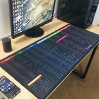 Miếng lót chuột, Pad chuột 90x40 cm Siêu rộng - Hàng chính hãng - Phím tắt Việt hóa