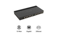 Mikrotik RB4011iGS+RM | Router chịu tải 350 user, 10 Wan/Lan Gigabit, 1 quang SFP