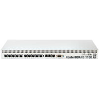 MikroTik RouterBOARD 1100AHx4 (RB1100x4)