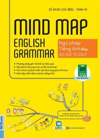 Mindmap English Grammar - Ngữ Pháp Tiếng Anh Bằng Sơ Đồ Tư Duy