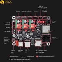 Mô-đun BT Bo mạch chủ 32Bit Điều khiển trang web MCU tốc độ cao 32 Bit lõi kép