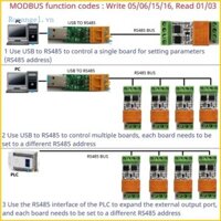 Mô-đun rơle RS485 một kênh ROX R4ROM01 để tự động hóa gia đình và mở rộng đầu ra PLC