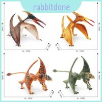 Mô hình khủng long kỷ Jura thực tế bằng nhựa Pvc cho trẻ em có màn hình Pterodactyl không răng