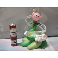 mô hình Kirby Re-ment