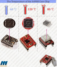 Module Điều Khiển Động Cơ Bước A4988 35VDC 2A                                               Yêu thích