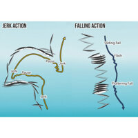 Mồi câu jig Storm KOIKA 100g