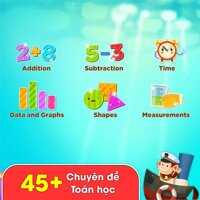 Monkey Math – Học Toán Theo Chương Trình GDPT Mới Cho Trẻ Mầm Non & Tiểu học (Gói 1 năm)