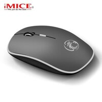 Mouse ko dây iMICE G1600 Black Chính hãng (1xAA, Công tắc)