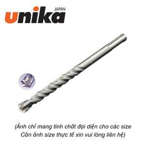 Mũi khoan bê tông Unika UX8.0×160
