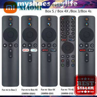 MY SHOES MY LIFE .   Điều khiển Remote Xiaomi Mi TV stick / Xiaomi Mi Box S / Box 4x / Box 3 / Box 4s - H