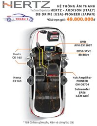 Nâng cấp hệ thống Loa Ý và Mỹ/ DSP MỸ/ amply Nhật cho Subaru Forester 2020.