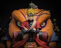 Naruto: Hiền Nhân - Naruto Shippuden - Akatsuki Studio