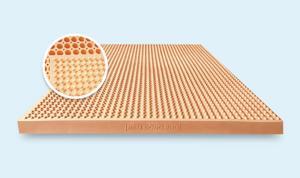 Nệm cao su Đồng Phú Massage