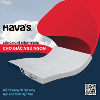 Nệm foam Havas SummerCool, Công nghệ foam thông hơi cao cấp và Vải Ice Cooling siêu mát lạnh