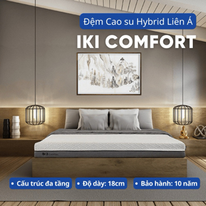 Nệm Liên Á IKI Comfort