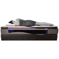 Nệm Lò Xo King Koil Davenport Pillow Top_Bảo hành chính hãng 10 năm