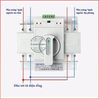 [NEW] Bộ chuyển nguồn ATS 2P 63A 220V cầu dao đảo chiều tự động-bộ đổi hai nguồn điện- chuyển nguồn tự động  - HKS