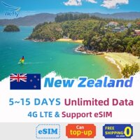 New Zealand Australia 3-15 days Sim card 4G High Speed Unlimted Data