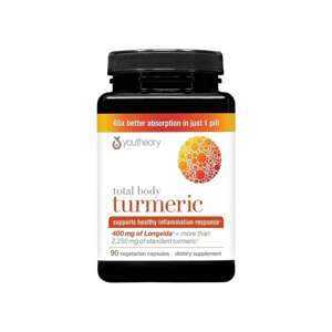 Nghệ viên Youtheory Turmeric
