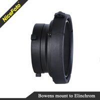 Ngoàm chuyển đổi Interchangeable mount (Bowens to Elinchrom)