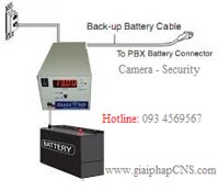 Nguồn Backup Cho Tổng đài & Camera