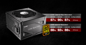 Nguồn - Power Supply Adata XPG Core Reactor 850W