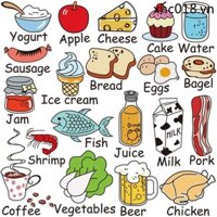 Nhà Bếp Mới Dán Tủ Lạnh Thực Phẩm Dán Tường Tiếng Anh Tiếng Anh Tự Dính Dán Tường Dán Kính Họa Tiết Cửa Sổ Giấy Dán Tường