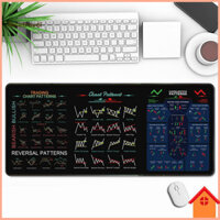 [Ni] Miếng lót chuột lớn Phụ kiện chơi game Miếng lót chuột chơi game bổ sung có đế chống trượt và cạnh khâu Thảm cao su dễ lau chùi cho bàn phím và chuột Bán chạy nhất Đông Nam Á