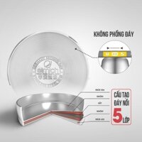 Nồi 5 đáy Inox 304 Elmich Berlin size 18, 20, 22, 24cm